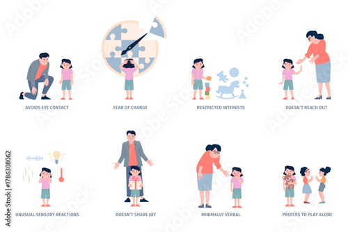 Autism spectrum disorder. Mental health problems, autistic little girl. Cognitive disorder, asd child communication with people, social interaction recent vector scenes