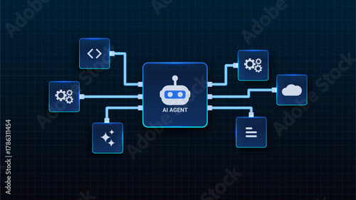 AI workflow automation artificial intelligence. ai agent network diagram connecting cloud, data and automation system.