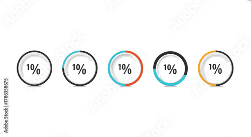 Multiple circular percentage indicators, all displaying "10%" in various colors and styles, representing partial progress.