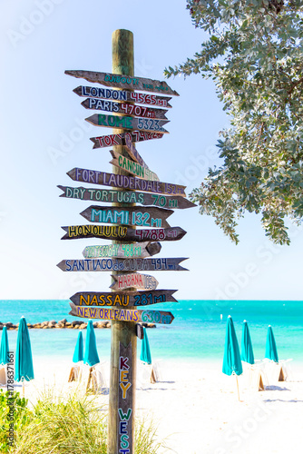 Beach Directions Post