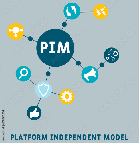 PIM - Platform Independent Model acronym. business concept background. vector illustration concept with keywords and icons. lettering illustration with icons for web banner, flyer, landing