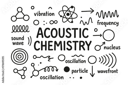 Acoustic Chemistry Doodle. Acoustic Chemistry. Hand-drawn doodle illustration of Acoustic Chemistry. molecule,