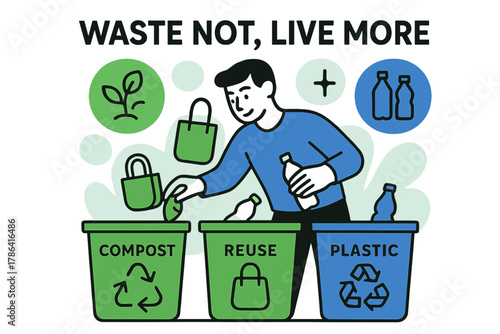 Zero Waste Living. Zero waste. A person sorting recyclables into labeled bins with floating icons of compost,