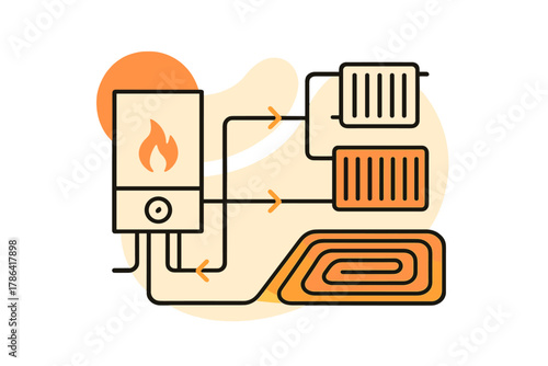 Modern Hydronic Heating Design. Hydronic Heating Layout. A boiler connects to underfloor heating loops and