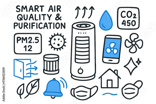 Air Quality Doodle. // Smart air quality & purification. Hand-drawn doodle illustration smart air quality & purification [air purifier tower (accented), PM2.