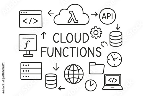 Cloud Functions Doodle. Cloud Functions. Hand-drawn doodle illustration of Cloud Functions. lambda icon, cloud