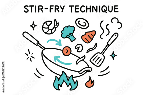 Stir-Fry Doodle Art. // Stir-fry technique. Hand-drawn doodle illustration Stir-fry technique [wok (accented), toss motion arrows (accented), flame (accented),
