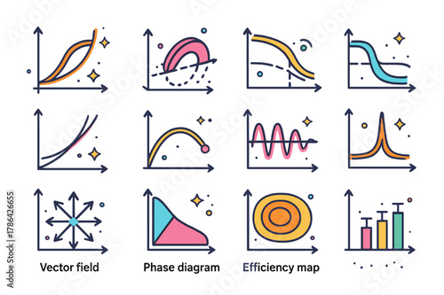 Colorful Physics Graphs. Physics and engineering graphs. Colorful isometric vector icons set of Physics and engineering graphs: stress?strain curve, Nyquist