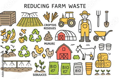 Sustainable Farming Art. Reducing farm waste. Hand-drawn doodle illustration compost bin (colored), farm field (colored), crop residues (colored), tractor