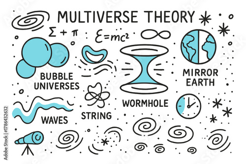 Multiverse Doodle Illustration. // Multiverse theory. Hand-drawn doodle illustration Multiverse theory [bubble universes (accented), portals (accented), mirror