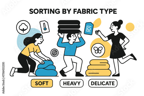 Fabric Sorting Guide. Sorting by Fabric Type. Cotton, wool, and silk icons hover beside piles labeled ?Soft / Heavy / Delicate.? Floating tags represent