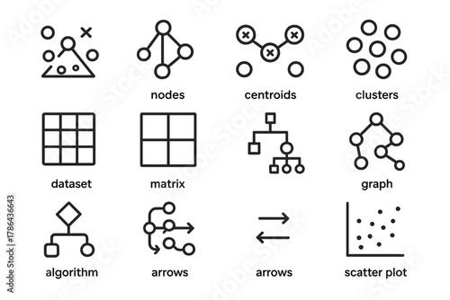 Clustering Algorithm Icons. Clustering algorithms. Line outline icon set of clustering algorithms: k-means,