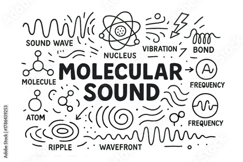 Molecular Sound Illustration. Molecular Sound. Hand-drawn doodle illustration of how sound waves affect matter