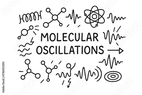 Molecular Vibration Doodle. Molecular Oscillations. Hand-drawn doodle illustration of Molecular Oscillations.