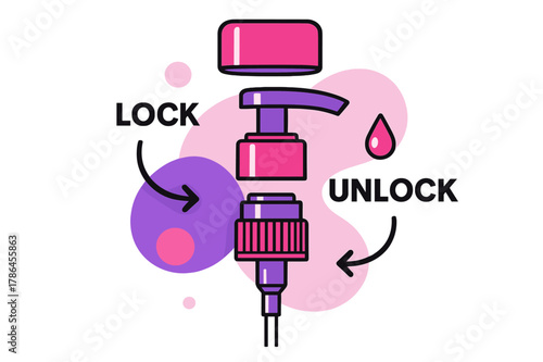 Cap & Pump Exploded. Cap & Pump Detail. An exploded view shows cap, collar, pump, and dip tube fanning out; arrows label ?lock / unlock.? A tiny droplet icon