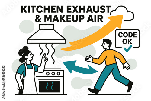 Modern Kitchen Ventilation. Kitchen Exhaust & Makeup Air. Grease hoods channel bold, fast arrows to the roof while gentle counterflow replenishes the space. A