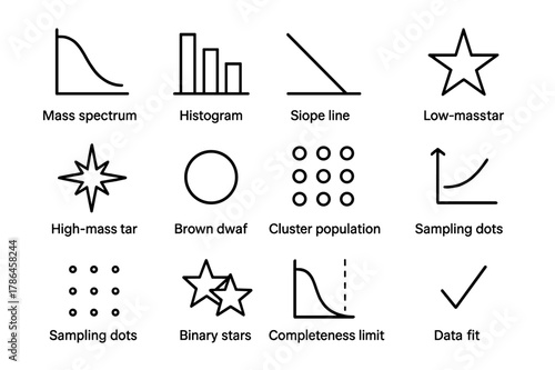 Astrophysics Icon Set. Initial Mass Function. Line icon set of Initial Mass Function: mass spectrum, histogram bars, slope line, low-mass star, high-mass star,