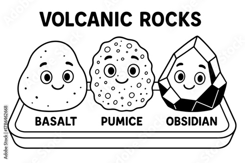 Volcanic Rock Characters. Volcanic rocks children?s coloring book illustration, outlined drawing, three cute rock characters labeled basalt, pumice, and