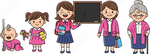 Cartoon illustration showing stages of woman’s life from baby to grandmother symbolizing growth, education, and family generations
