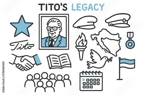 Tito's Iconic Symbols. // Tito?s legacy. Hand-drawn doodle illustration Tito?s legacy [portrait frame (accented), signature (accented), star badge (accented),