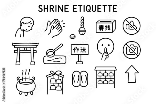 Shrine Etiquette Icons. Shrine etiquette. Hand-drawn doodle illustration Shrine etiquette bow icon, clap hands, coin, offering box, bell rope, torii gate,