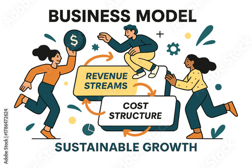 Sustainable Growth Model. Pitch Deck ? Business Model. Layered cards show revenue streams and cost structures; arrow loops tie them together. Caption