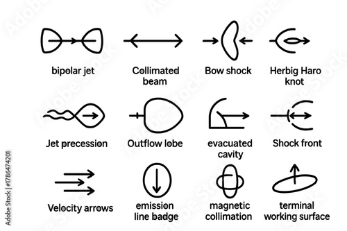 Jet Icon Set. Trust & Safety UX. Line icon set of Trust & Safety UX: shield, lock, check badge, verified tick, privacy eye off, consent checkbox, two factor
