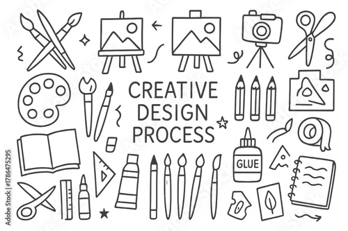 Creative Design Tools. Hand-drawn doodle illustration, Creative design process Hand-drawn doodle illustration Creative design process paintbrushes, canvases,