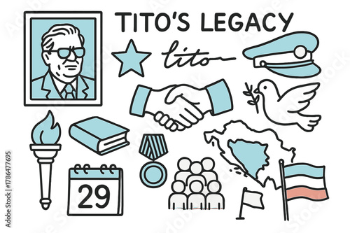 Tito's Symbolic Legacy. // Tito?s legacy. Hand-drawn doodle illustration Tito?s legacy [portrait frame (accented), signature (accented), star badge (accented),