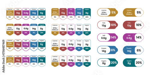 Nutrition facts label design, food value and vitamin information, product ingredients and mineral details, healthy packaging badges vector set,