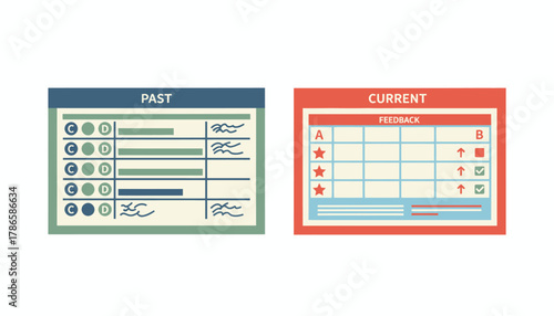 A sidebyside comparison of past and current digital report cards highlighting changes in grades and feedback over time.