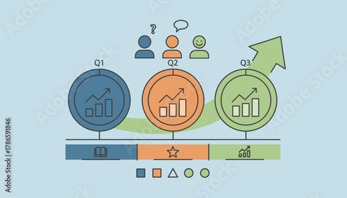 An animated infographic representing student achievements and areas for improvement highlighting progress over the academic year.