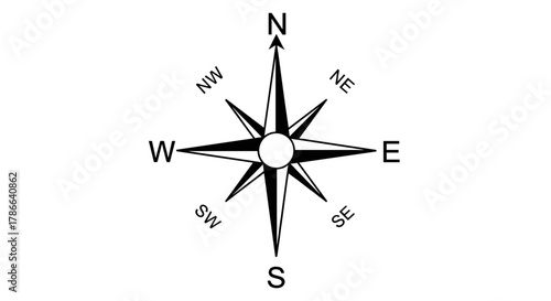 Directional Compass Rose Navigation Tool Showing Cardinal Points North South East West Isolated Transparent Background