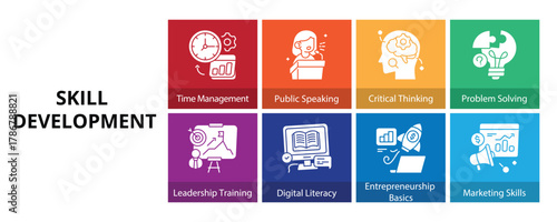 Skill Development Glyph Solid Banner Web Icon Set Vector Illustration