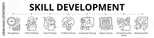 Skill Development Line Banner Web Icon Set Vector Illustration
