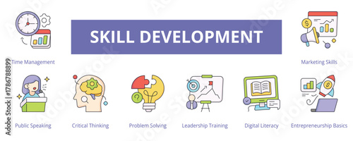 Skill Development Lineal Color Banner Web Icon Set Vector Illustration
