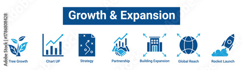 Growth & Expansion icon banner, sheet and collection