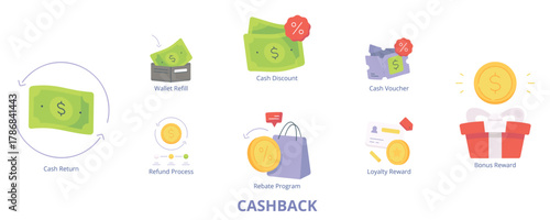 Cashback Flat Banner Web Icon Set Vector Illustration