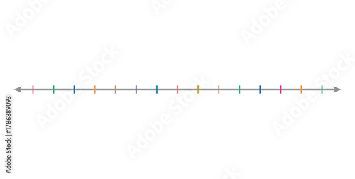 Empty Number Line Worksheet in Mathematics.