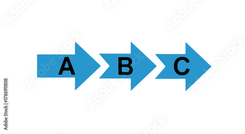 Sequential Process Arrows