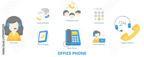 Office Phone Flat Banner Web Icon Set Vector Illustration