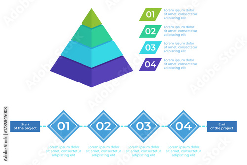Infographic displaying colorful pyramid illustrating project phases. Each layer representing stage, accompanied by timeline showing start and end of project