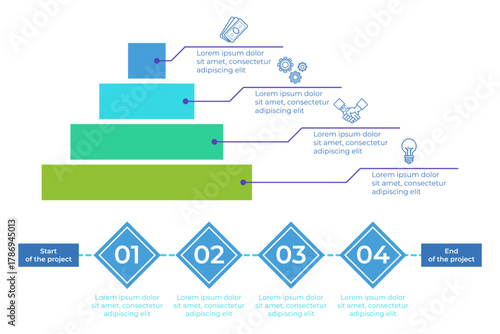 Infographic presenting step-by-step guide for project management. Four stages highlighting key activities and goals during projects timeline from start to end