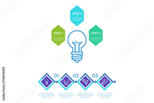 Clear process through three steps, using simple icons and text to explain concept of light bulb and its significance in idea generation