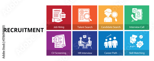 Recruitment Glyph Solid Banner Web Icon Set Vector Illustration