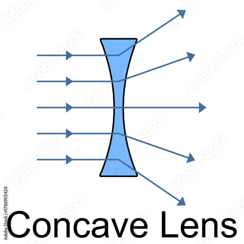 Educational Illustration of a concave lens showing parallel light rays diverging outward after passing through the lens, demonstrating optical refraction principles