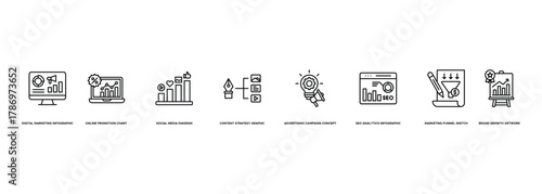 Banner Digital Marketing Concept icon. Digital Marketing Infographic, Online Promotion Chart, Social Media Diagram, Content Strategy Graphic, Advertising Campaign Concept, SEO Analytics