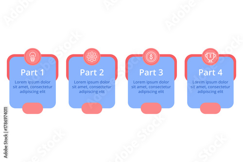 Infographic illustrating four distinct sections of process. Simple icons and text labels explaining part of overall workflow, showcasing clarity and organization