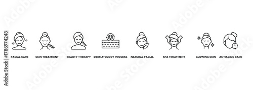 Banner Facial Treatment Concept icon. Facial Care
Skin Treatment, Beauty Therapy, Dermatology Process, Natural Facial, Spa Treatment, Glowing Skin, Antiaging Care
