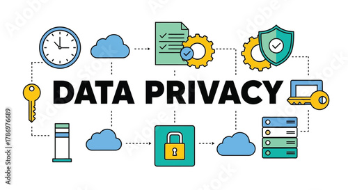 Understanding data privacy best practices and security measures now